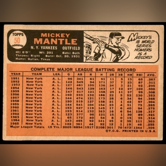 1963 Topps Mickey Mantle #50 - Picture 2 of 2